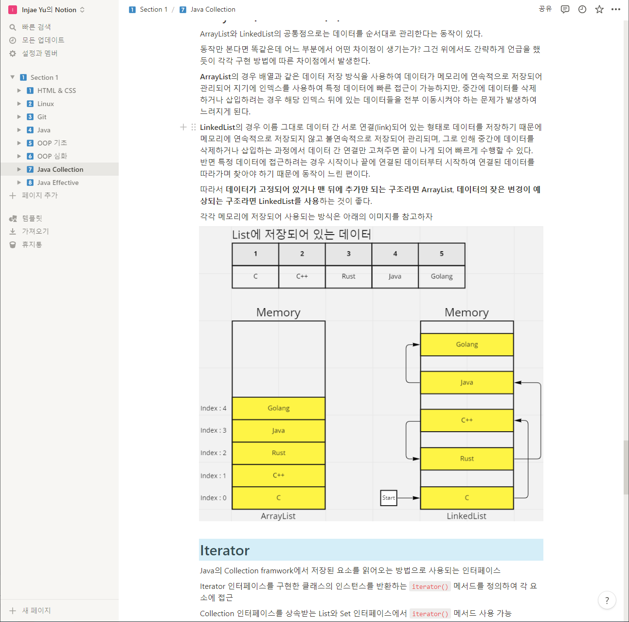 개인 블로그화 되어가는 노션 페이지 이미지
