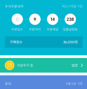  [미니스탁] 미국 자동투자의 좋은 점