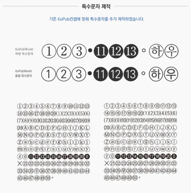 kopubWorld&amp;#44; kopub돋움체&amp;#44; kopub바탕체&amp;#44; kopub 서체&amp;#44; kopub폰트&amp;#44;코펍 바탕체&amp;#44;코펍 돋움체&amp;#44; 코펍월드&amp;#44;kopub&amp;#44;코펍체일본어&amp;#44;코펍 특수문자&amp;#44;무료폰트