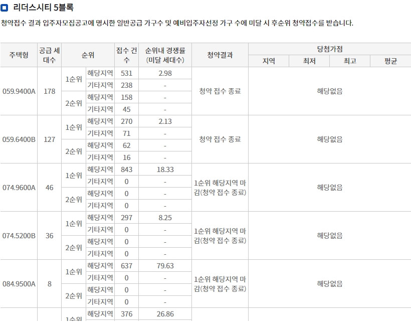 천동3지구5블럭-9