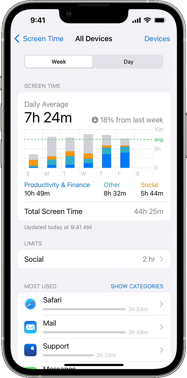 아이폰-스크린-타임-시간제한-설정-사용법-암호-없이-해제-자녀-보호-기능-자녀아이폰-관리-어플-기능-ios-16-iphone-13-pro-settings-screentime