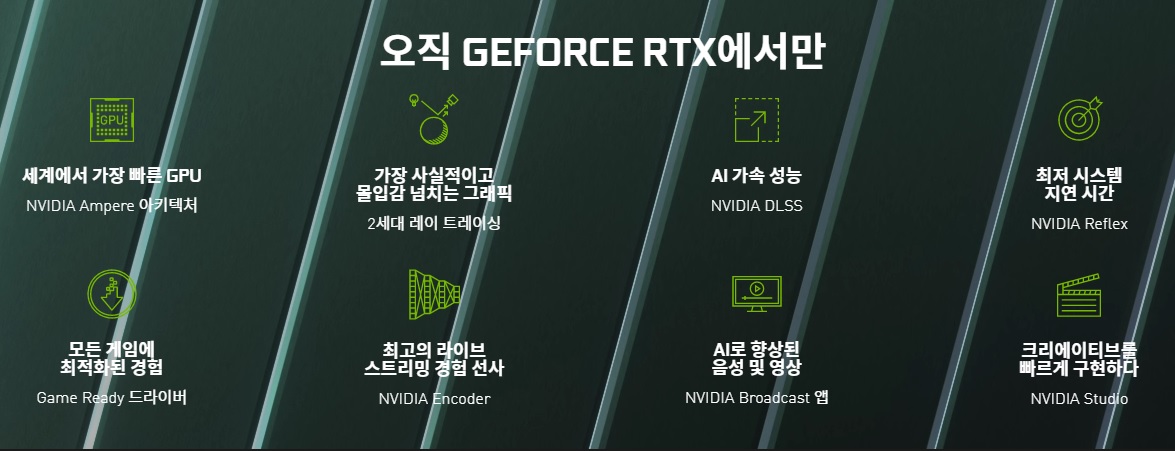 GeForce RTX 3050 성능