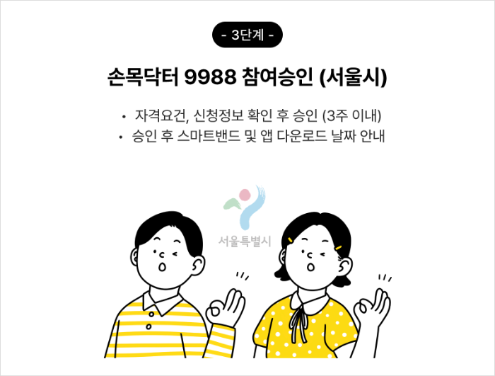 손목닥터 9988 3차 사업