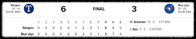 9월 12일 2차전 결과 텍사스 레인저스 vs 토론트 블루제이스(출처:MLB)