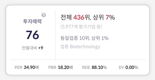 미국주식-모더나-투자매력