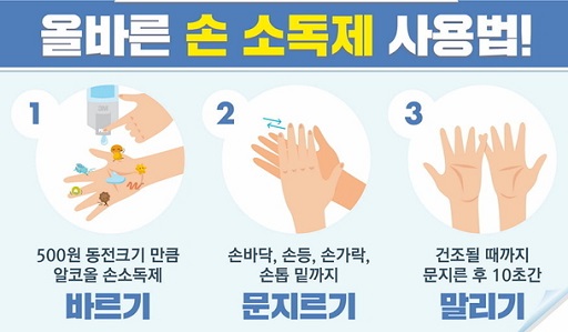 글의 이해를 돕기 위한 손소독제 사용법 이미지