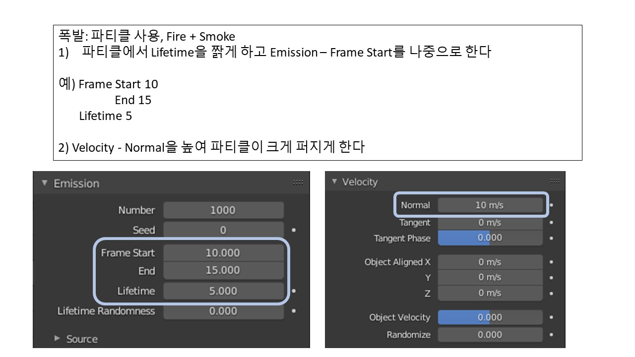 블렌더 불 연기