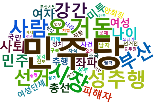  오거돈 부산시장 성추행 :: 학력 프로필 약력 고향