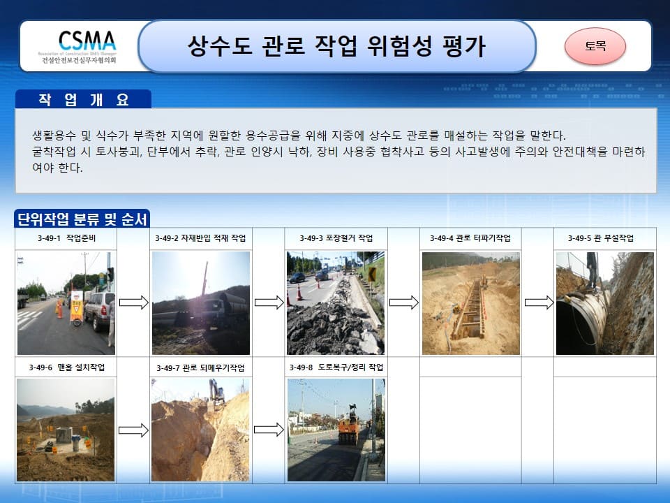  [건설공사 안전비법]_상수도 관로 작업 위험성평가 양식