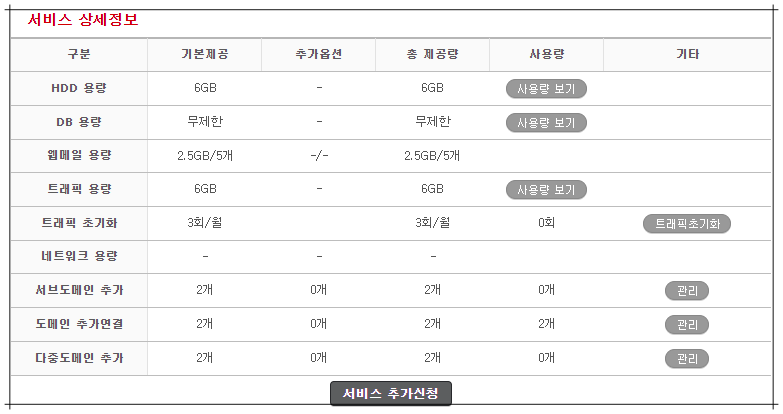 아이네임즈호스팅관리