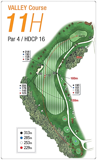 블랙밸리CC 밸리 코스 11번 홀