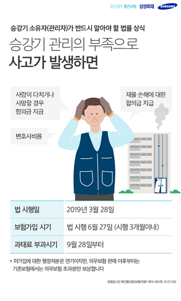 승강기사고배상책임보험4