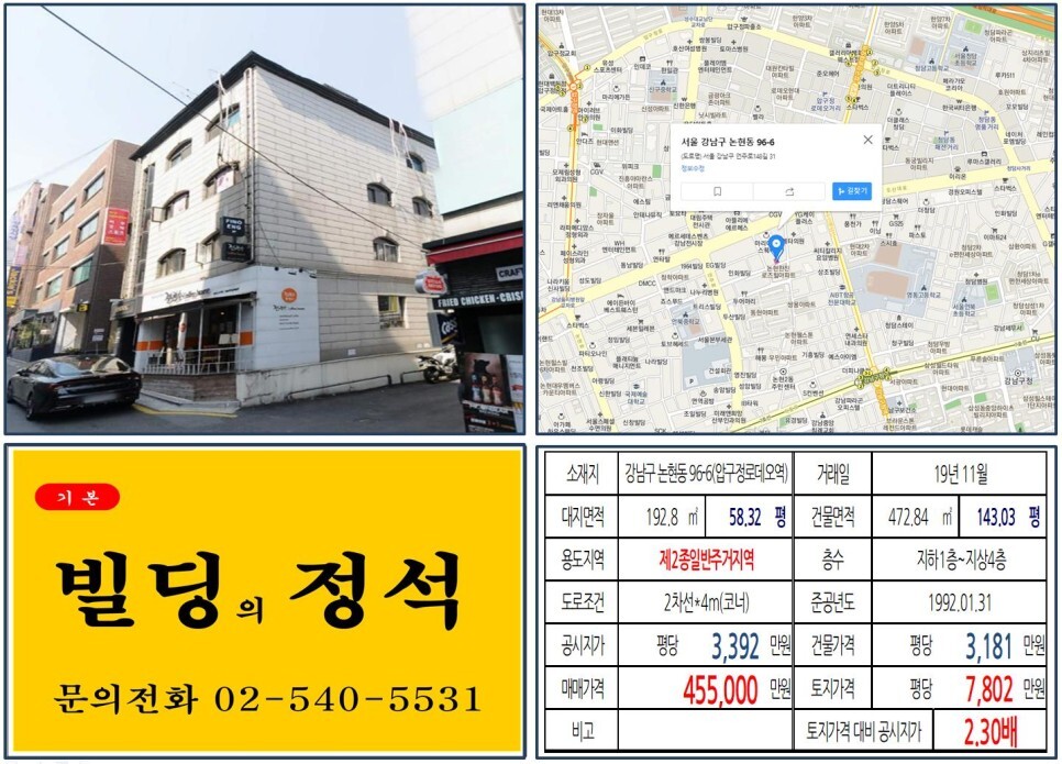  [강남구 올근생 40억 꼬마빌딩 실거래가 조회] 논현동 96-6 (압구정로데오역) 45.5억 원, 평당 7,802만 원 매매되었습니다. 전광수커