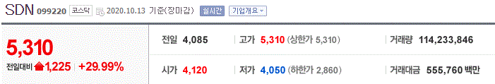  [상한가 종목] SDN