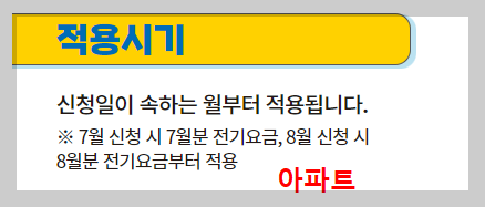 한전 에너지 캐시백 신청