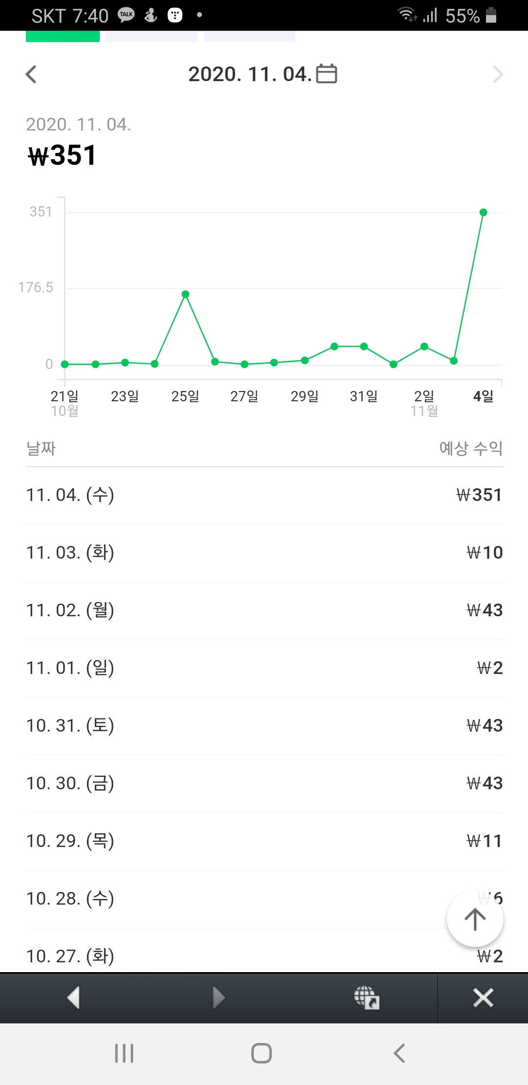  [20201105]네이버 블로그 애드포스트 수익이 조금씩 생겼어요