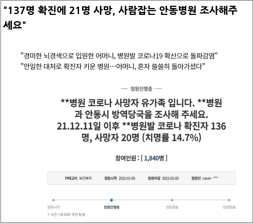  안동병원발(發) 코로나19 확진자 137명 무더기 확진에 사망자만 21명?..."사람 잡는 병원 국민청원 고발"