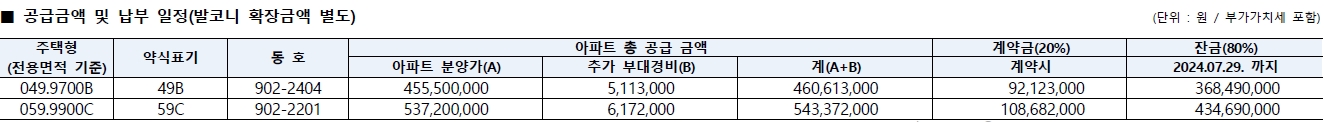 과천제이드자이계약취소주택-5