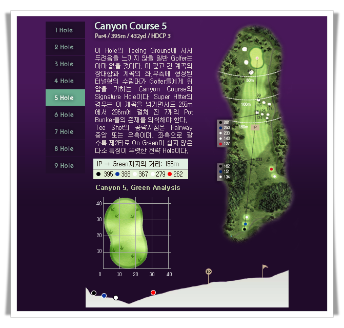 베이사이드CC 캐년 코스 5번 홀