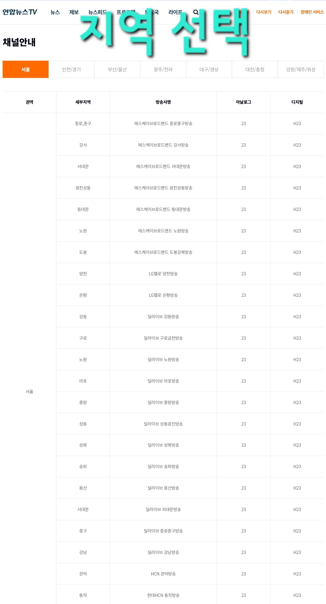연합뉴스-tv-편성표-및-채널번호-안내-지역을-선택해-채널-번호를-확인할-수-있습니다.-단&amp;#44;-방송사명과-아날로그-또는-디지털에-따라-채널-번호가-다를-수-있습니다.