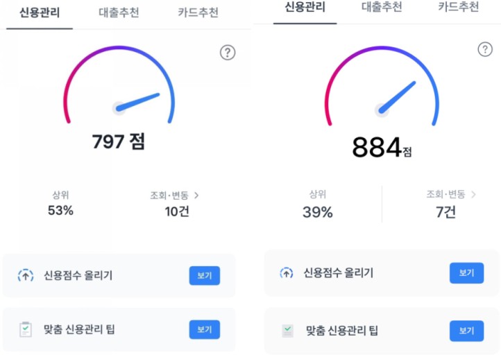 신용점수별-등급-조회-높이는-방법-17가지