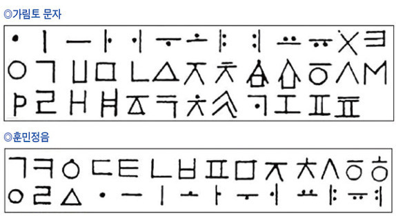 한글과 가림토 문자