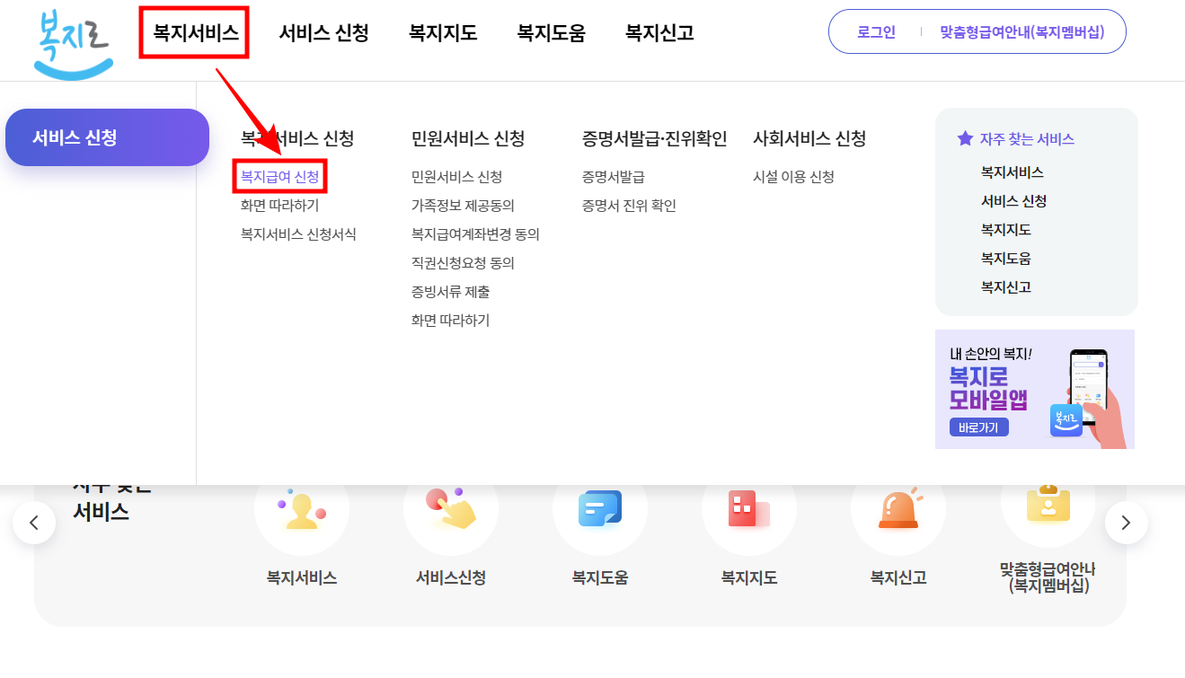 청년 월세지원금 신청방법 신청 자격 핵심요약