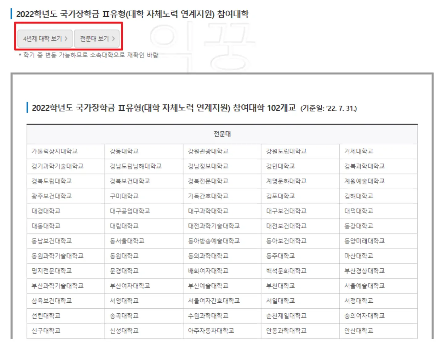 국가장학금 2유형 참여대학