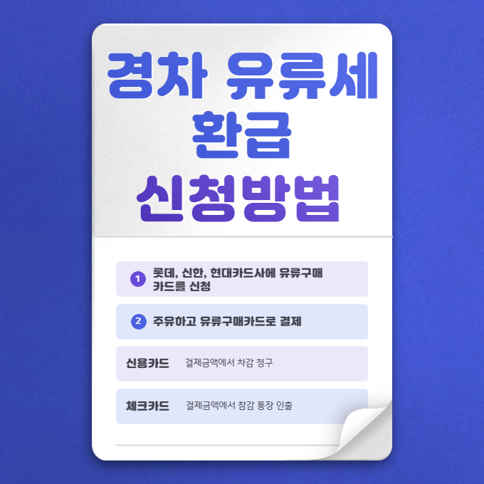 경차 유류세 환급카드_신청방법