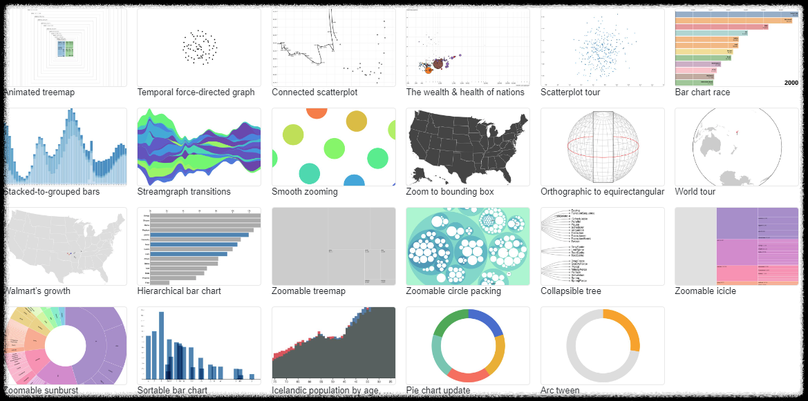 D3.js 차트 목록