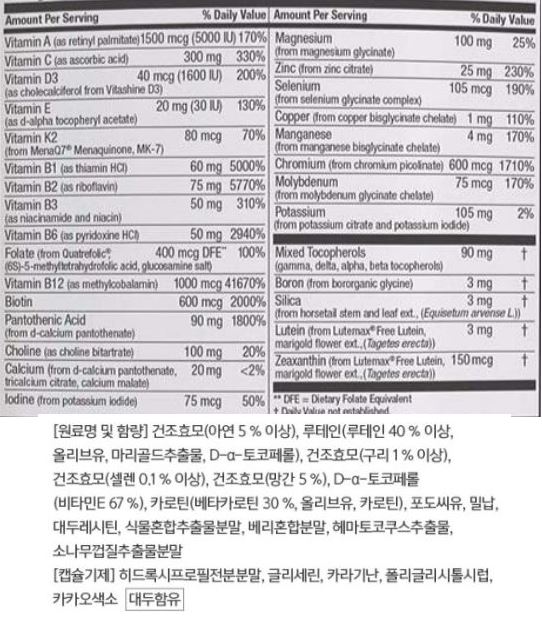  눈영양제 루테인에 포함된 비타민A와 종합비타민 비타민A 함량 계산