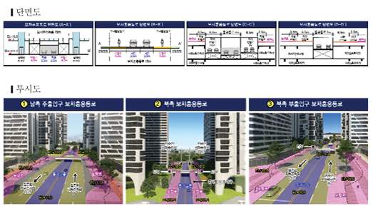 티스토리