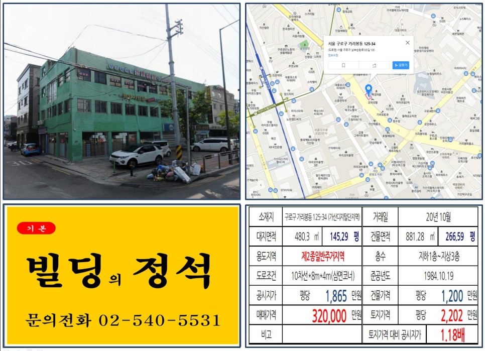  [구로구 가산디지털단지역 30억 대로변 빌딩 실거래가 조회] 가리봉동 125-34 (가산디지털단지역) 32억 원, 평당 2,202만 원 매매되었습니다.