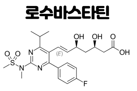 로수바스타틴