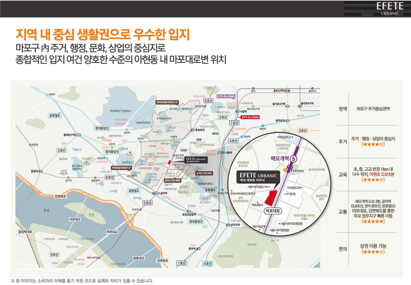 어바닉 이미지