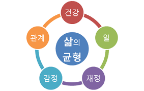 삶의 균형