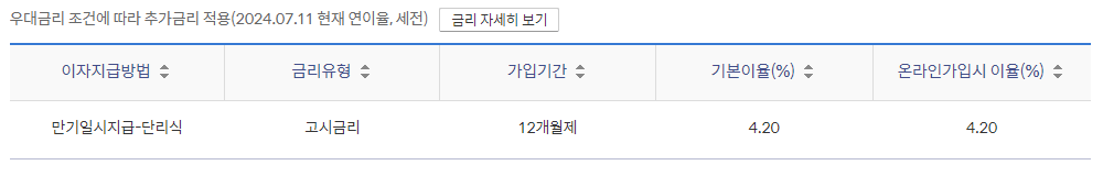 신한은행 언제든 적금