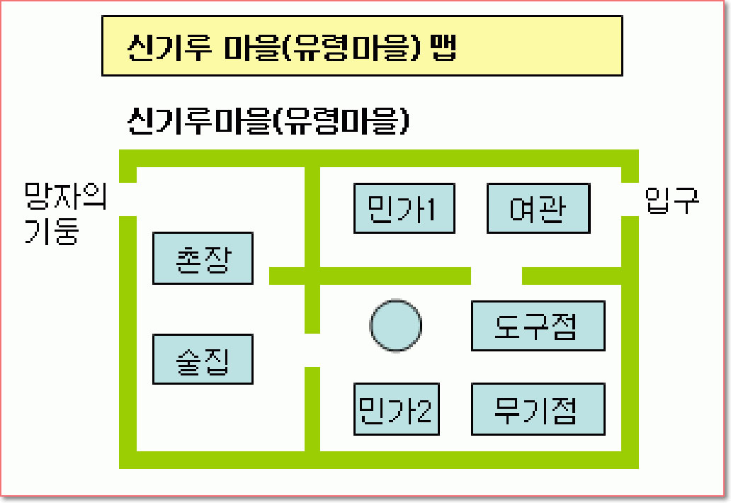 신기루 마을 맵
