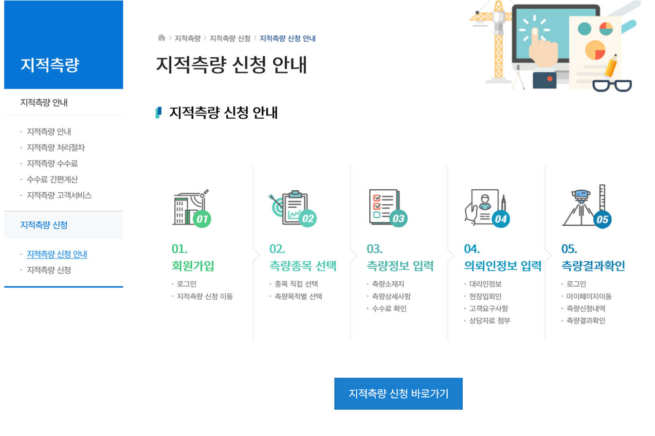  나무투자_지적측량편