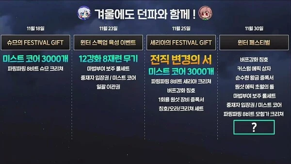 이벤트인 이미지