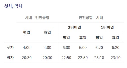 압구정역 인천공항 리무진 버스 노선 시간표 요금 예약 방법 6006번