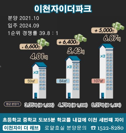 이천자이더레브 도보5분 학세권 아파트 분양