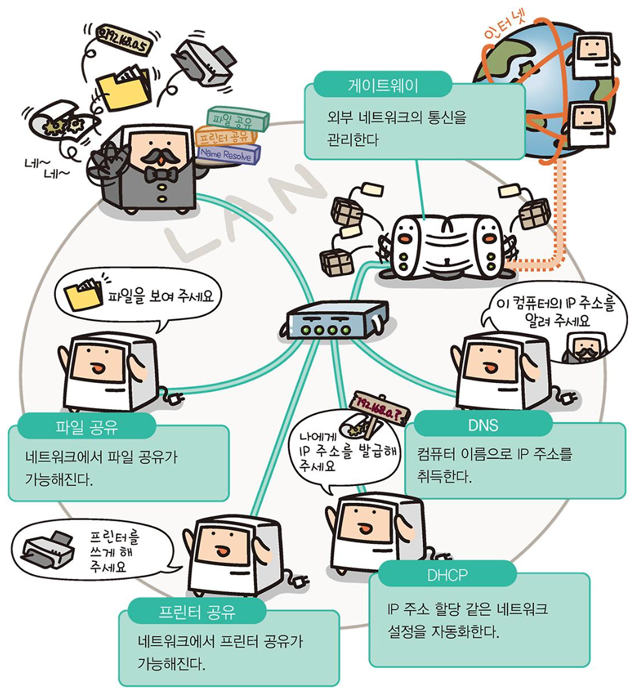 프린터클럽 이미지
