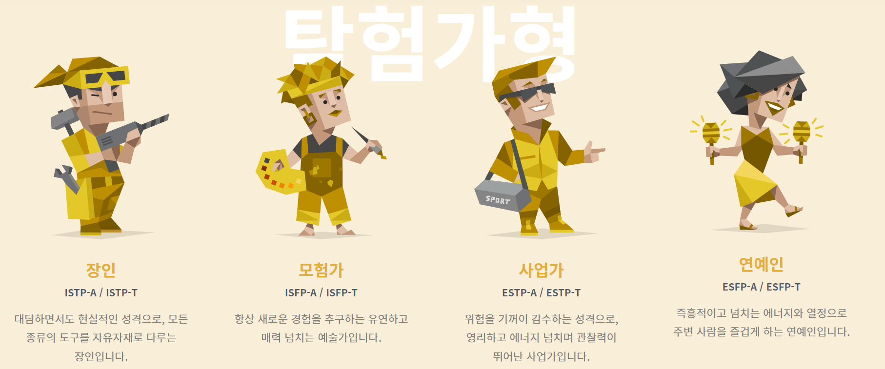 mbti-성격-유형별-테스트