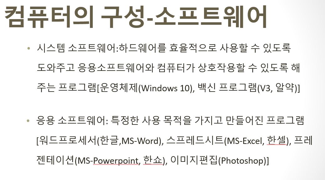  컴퓨터배우기, 컴퓨터소프트웨어 알아보기