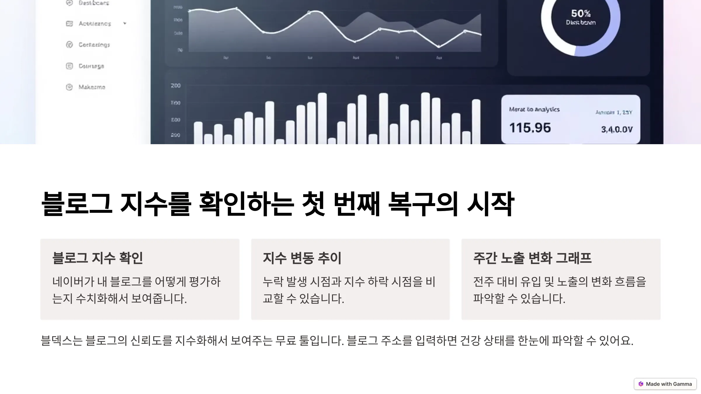 블로그 운영
