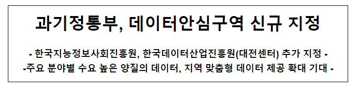  과기정통부, 데이터안심구역 신규 지정