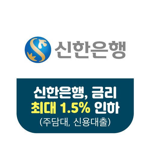 신한은행이 주택담보대출&#44; 신용대출의 금리를 최대 1.5%p 인하하겠고 밝힌 썸네일 이미지