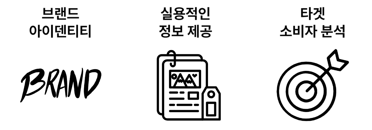 패션/의류 광고 배너 기획 팁