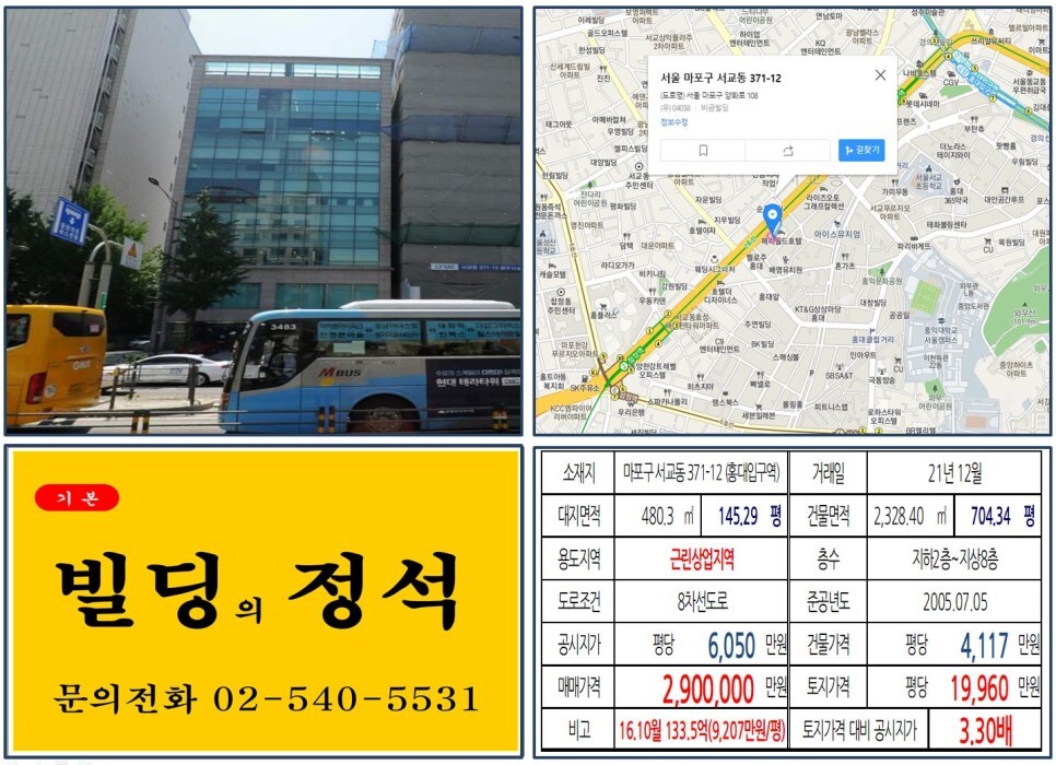  [마포구 양화로 상업지역 200억 빌딩 실거래가 조회] 서교동 371-12 (홍대입구역) 290억 원, 평당 1억 9,960만 원 매매되었습니다.